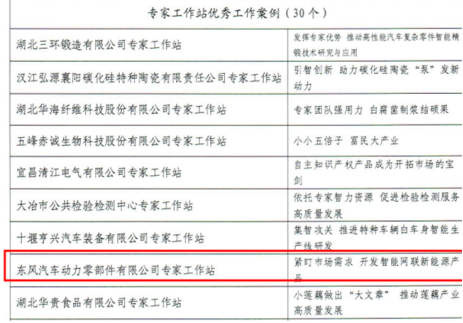 贊！動(dòng)力部件公司專家工作站案例獲評(píng)全省院士專家工作站優(yōu)秀工作案例